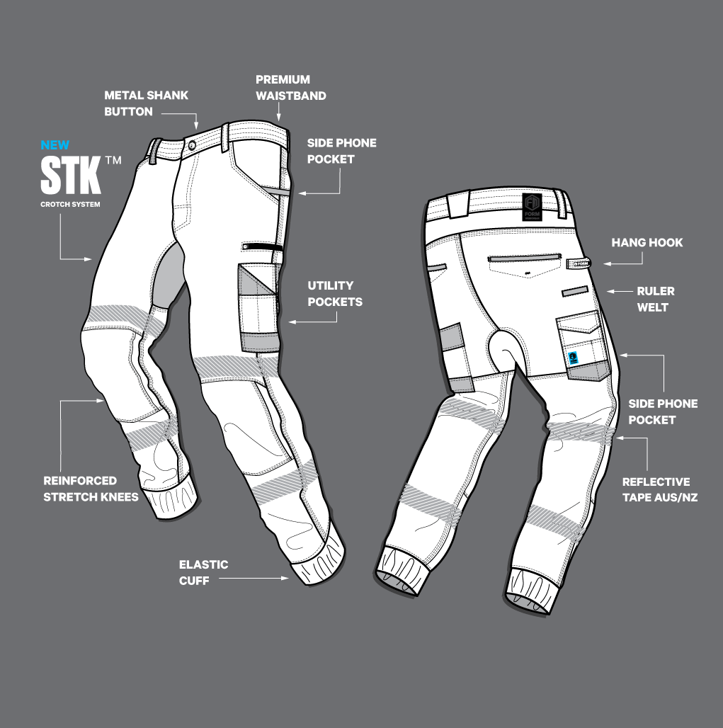 Technical diagram of FB1T hi-vis cuffed work pants showing pockets, elastic cuffs, and STK crotch system