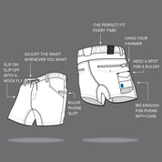 Technical diagram of Form Workwear cargo shorts highlighting features like adjustable waistband, phone slot, hammer loop, and durable pockets