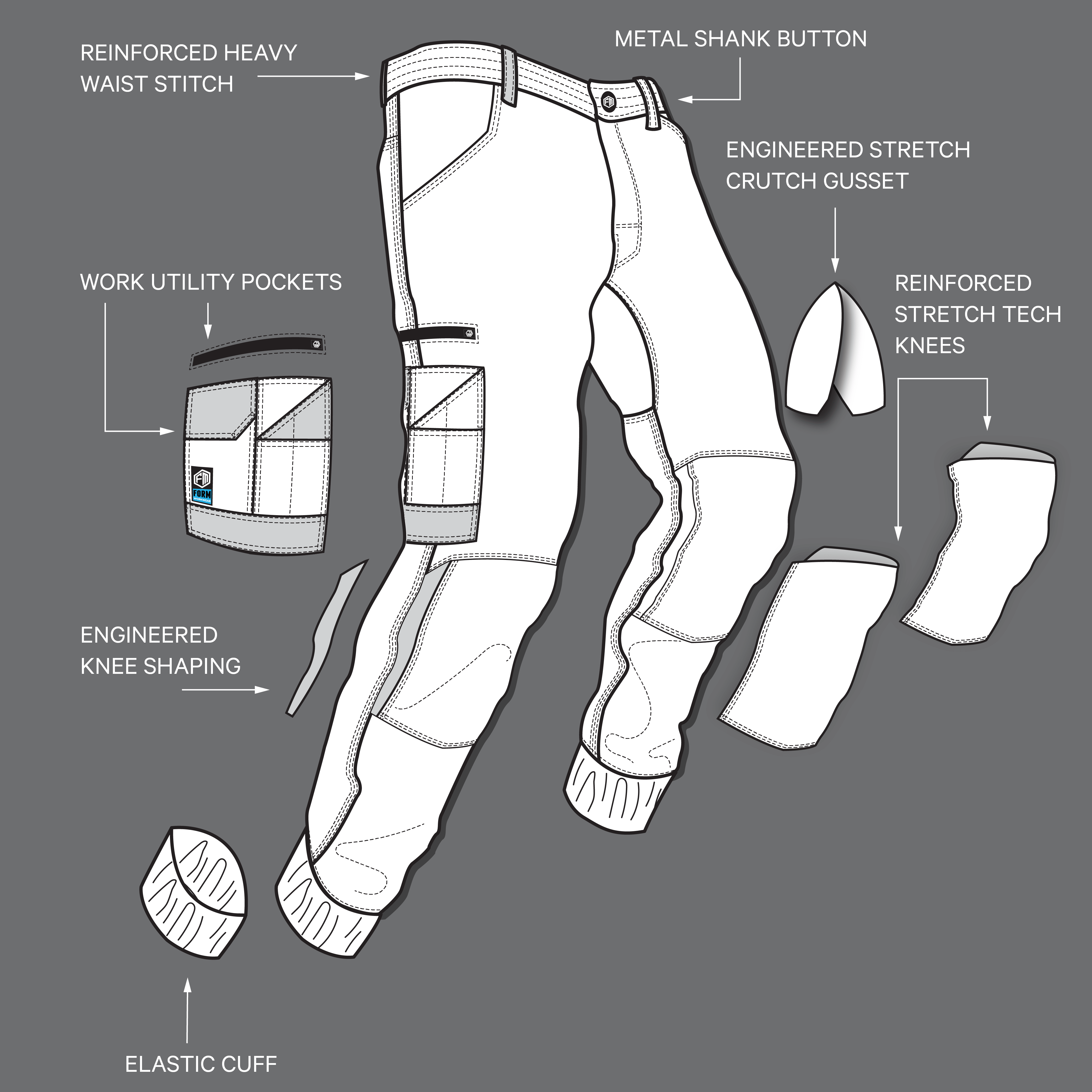 technique diagram of Form workwear Fb1 cuffed work pants