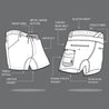 technique diagram of Form workwear Fb3 work shorts