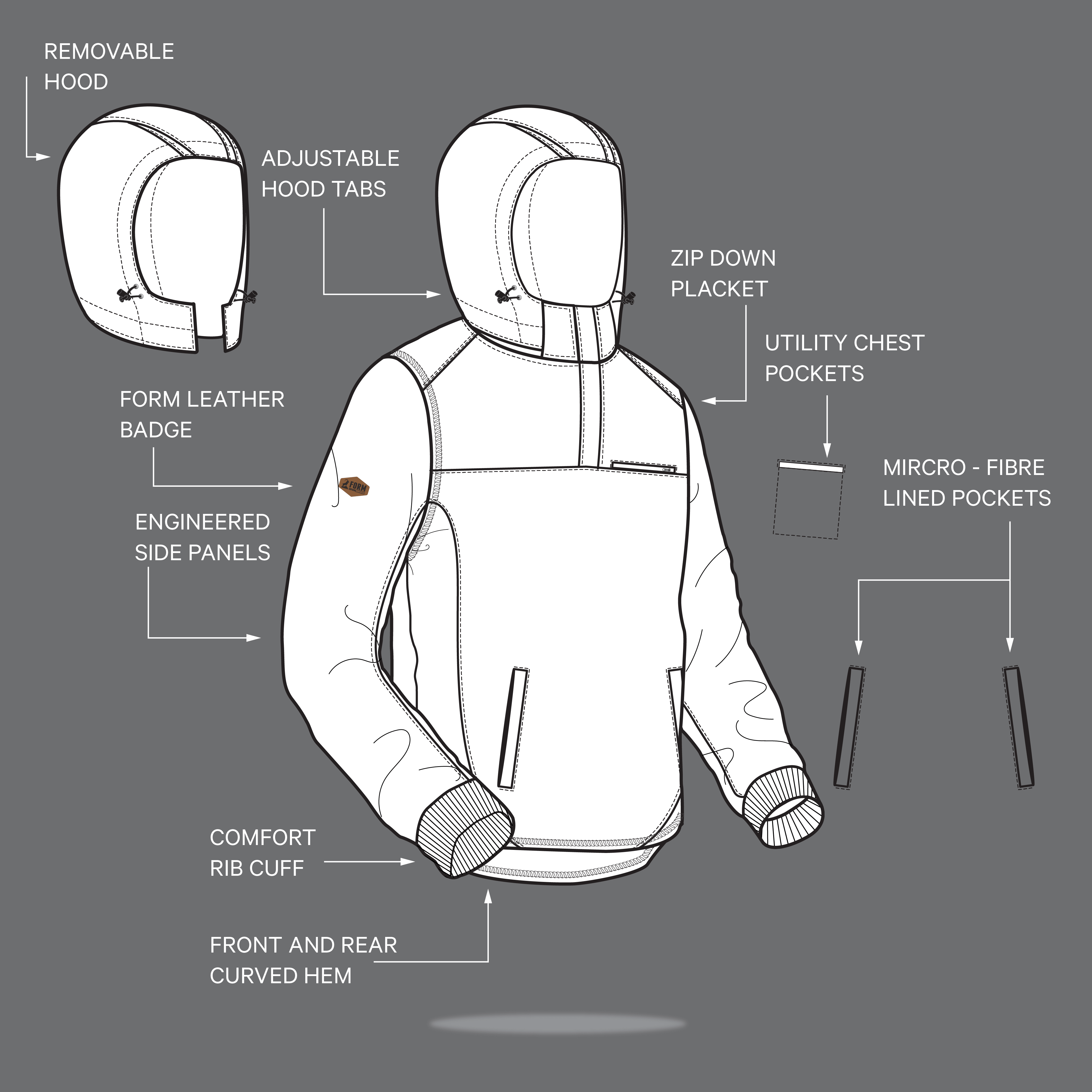 technique diagram of Form workwear Ft5 hi vis hoodie