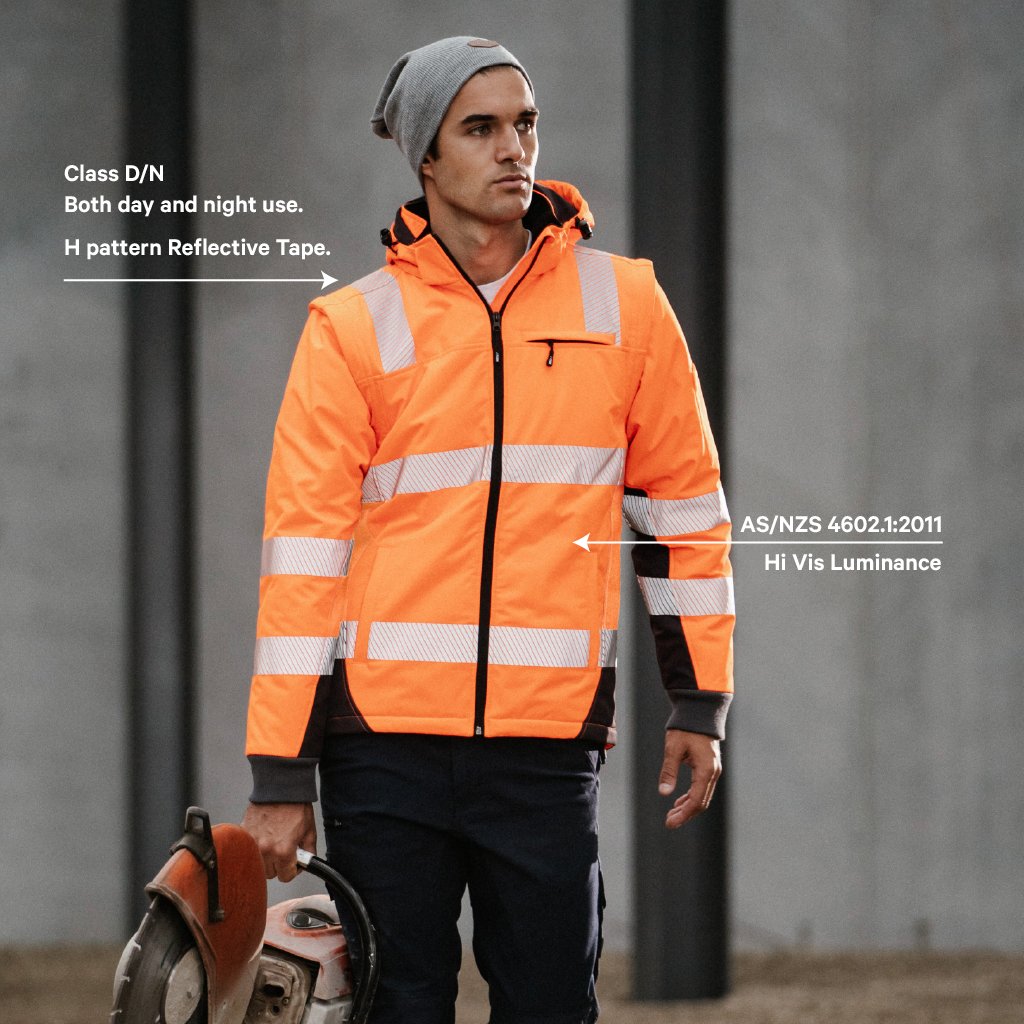 NZS 4602.1:2011 standards, holding power tools